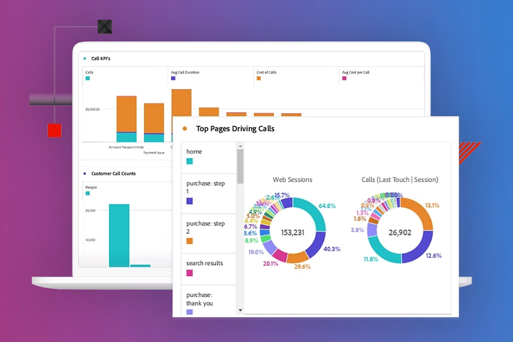 customer journey analytics certification